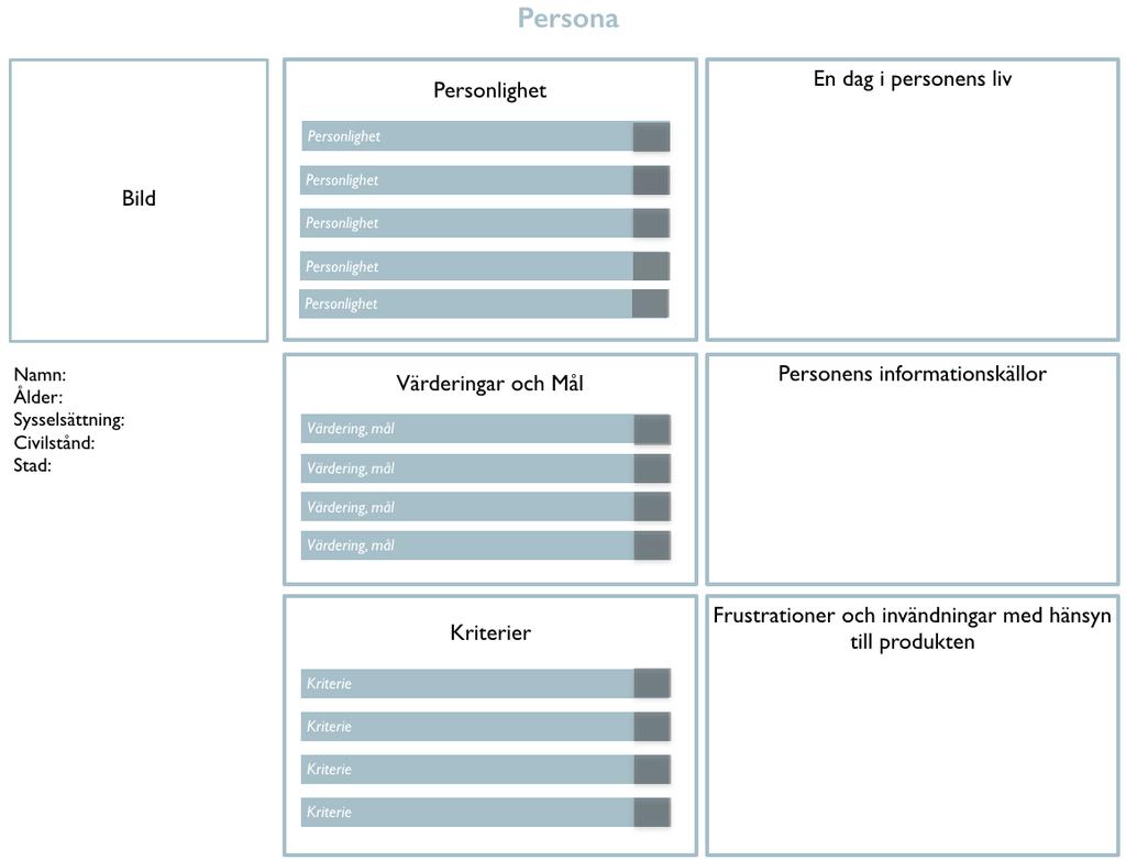 Instruktioner 1. Använd verktyget Persona. 2. Börja med att välj en bild på en person. Det kan vara en en bild på vem som helst. Ta t.ex den första du hittar på google. 3.