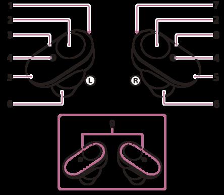 Delarnas plats och funktion Headset 1. -märke (vänster) och taktil punkt Den vänstra enheten har en taktil punkt. 2. Beröringssensor Tryck för att styra headsetet.