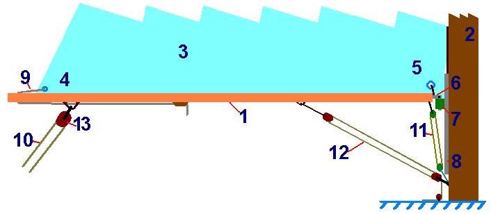 Årets kappseglingar 26 maj Vårdistansen, Grythem 2 juni Fiskebodaregattan, Fiskeboda 16 juni Bankappsegling, Grythem 16 juni Fiskebodapokalen, Fiskeboda 11 aug Minirival KM, Grythem 18 aug