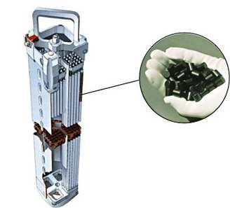 Produkten Kapslingsrör används i kärnkraftverk Bränslestav (design svea 96) Material, Zirkoniumbaserat