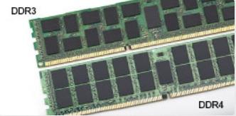 Funktion/alternativ DDR3 DDR4 Fördelar med DDR 4 RTT tillåts inte Gruppvis läsning Inaktiveras under gruppvis läsning Enkelt att använda ODT-lägen Nominellt, dynamiskt Nominellt, dynamiskt, parkerat