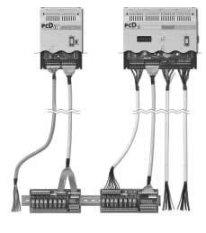 Elektrisk anslutning Alla I/O moduler har anslutningsblock till plug-in plintar som standard. Detta gör att modulerna kan bytas ut utan att anslutningarna måste göras om.