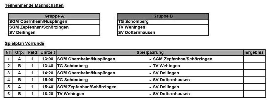 Nr. 29 vom 17. Juli 2019 Amtsblatt Dotternhausen Dautmergen 11 renbereich sowie Ü-32-Mannschaften und selbstverständlich die Herrenmannschaften.