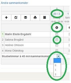 Närvarolistan är ett levande dokument som bör fyllas i och uppdateras vid varje tillfälle.