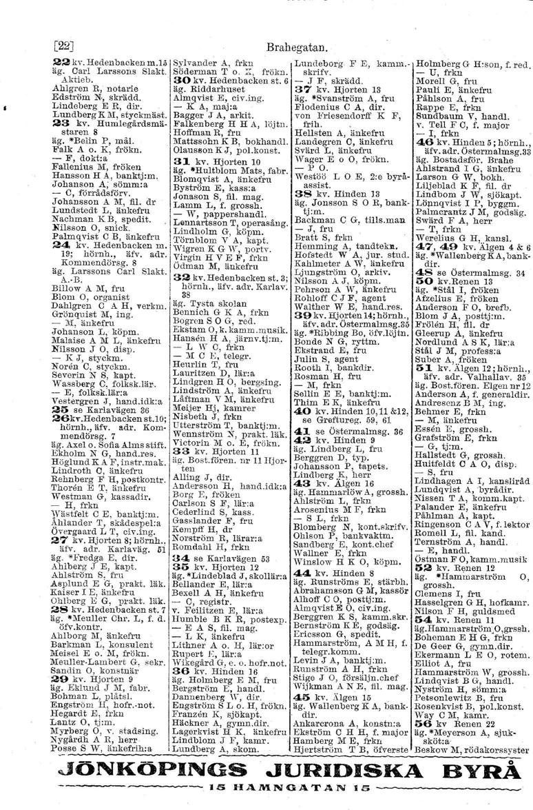 [22J Brahegatan. 22kv.Hedenbackenm.15 Sylvander AJ frkn Lurideborg.F EJ kamln.- äg. Carl Larssons Sle.kt. Söderman T o. :~, fr'dkn, skr-ifv. Aktieb. 30 kv. Hedenbacken st. 6 -.