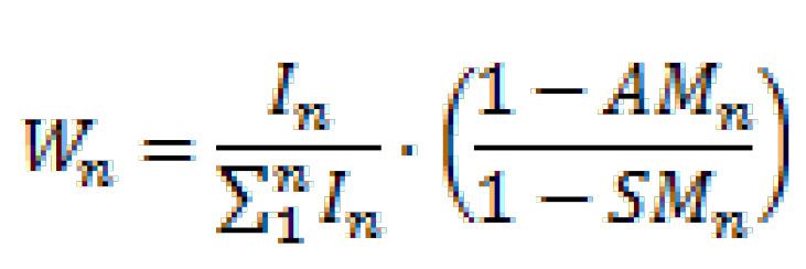 S n = där P n = energiutbyte [MJ] per kg tillförd våt råvara n**, W n = viktningsfaktor för substrat n, definierad enligt följande: