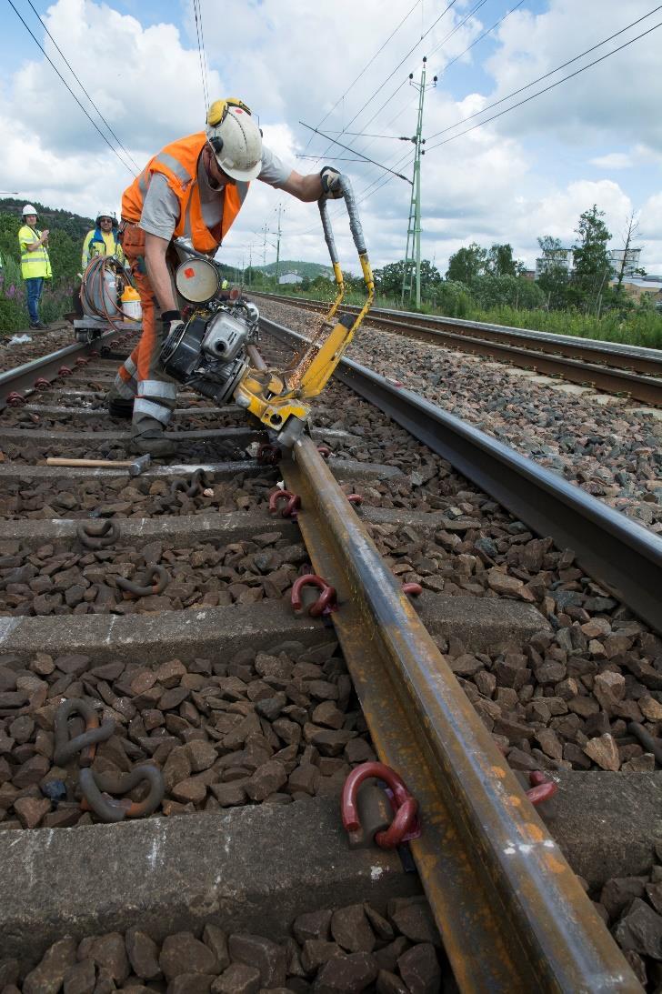 Baskontrakt järnväg Var: Ostkustbanan Vad: Förebyggande och avhjälpande underhåll av järnväg 5 år + option