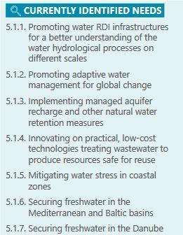 Theme 5 Closing the Water Cycle Gap - Improving