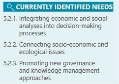 Management of Water Resources Strengthening Socio-economic