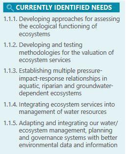 Theme 1 Improving Ecosystem Sustainability and