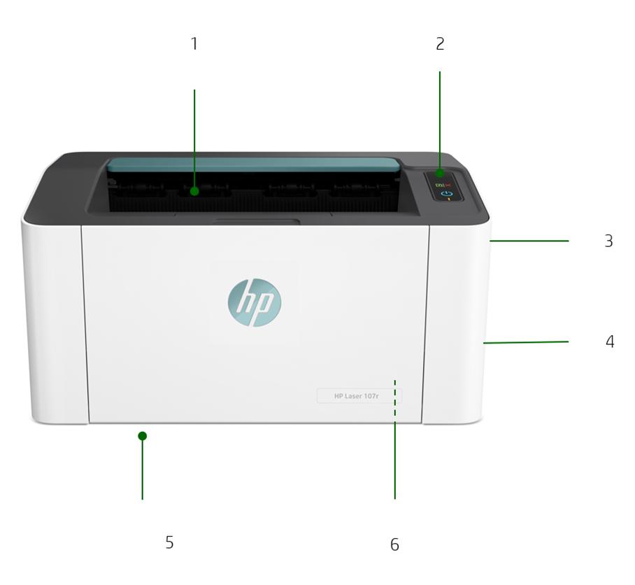 Datablad Produktrundtur På bilden visas 1. 100-arks utmatningsfack 2. LED-kontrollpanel 3. Hi-Speed USB 2.0-port 4. 20 sid/min A4 5. 150-arks inmatningsfack 6.