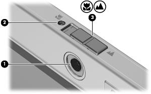 Använda kameran (endast vissa modeller) Vissa datormodeller har en inbyggd kamera högst upp på bildskärmen.