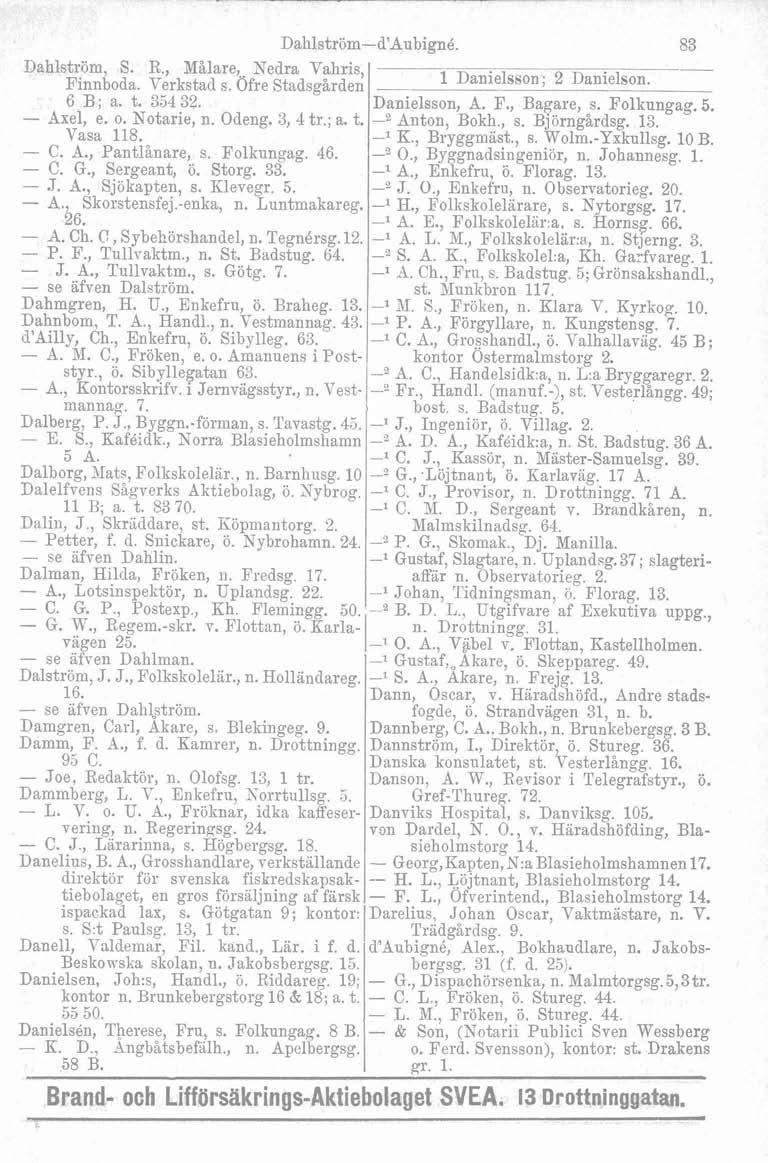 Dahlström, S. R., Målare,.. Nedra Vahris, -- Finnboda. Verkstad s. Ofre Stadsaården I - l Danielsson; " 6 B; a. t. 35432. - Axel, e. o. Notarie, n. Odeng. 3, 4 tr.; a. t. Vasa 118. - C. A., Pantlånare, s.