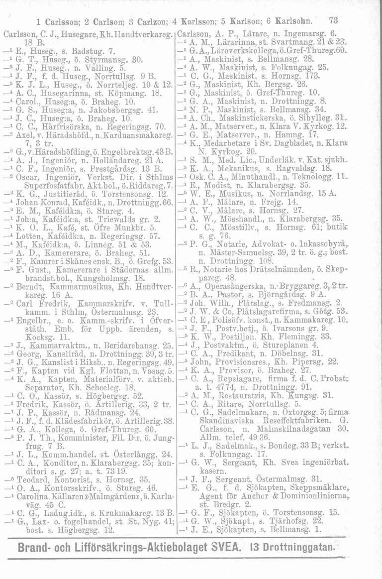 1 Carlsson; 2 Carlson; 3 Carlzon; 4 Karlsson; 5 Karlson; 6 Karlsohn. 73 Carlsson, C. J., Husegare,Kh.Handtverkareg. Carlsson, d. P., Lirare, n. Ingemarsg. 6. 18 B. -l A. M., Lärarinna, st. Svartmang.