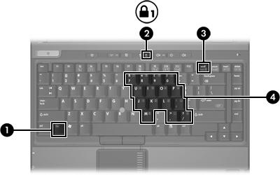 4 Numeriska tangentbord Datorn har ett inbäddat numeriskt tangentbord och stöder även ett extra externt numeriskt tangentbord eller ett extra externt tangentbord som