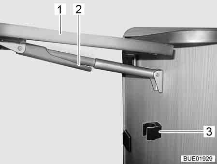 6 Boende 6.9.2 Klappbord till köksbänk Klappbordet till köksbänk är enbart avsett för lättare belastning (t. ex. köksredskap).
