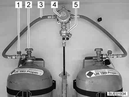 Gasanläggning 7 Skruvkopplingarna på gastryckregulatorn har vänstergänga. Gastrycket för gas-installationer måste reduceras till 30 mbar.