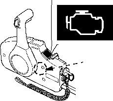 REGLAGE OCH FUNKTIONER (gemensamma) PGM-FI-indikator/summer PGM-FI-indikatorn slås på och summern hörs när motorstyrningssystemet är skadat.