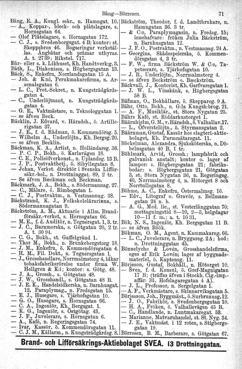 Bång-Börresen. n Bång, )!j. 4-., Kon!?l. sekr., n.hamngat; 10. Bäckström, Theodor, f. d. Landtbrukare, n. -IA.,:~Koppar-, bleck- och plåtslagare, s. Hamngatan 36. 3 tro.. Hornsgatan 64.