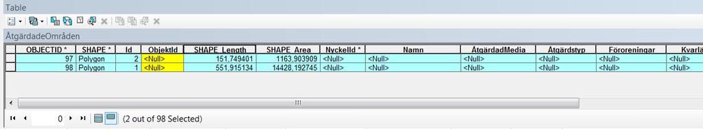 ObjektId. Klicka på ikonen för Show selected records. Räkna in ObjektId för det förorenade området genom att högerklicka på kolumnen för ObjektId.
