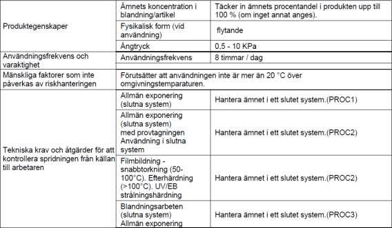 2-Propanol 3 -