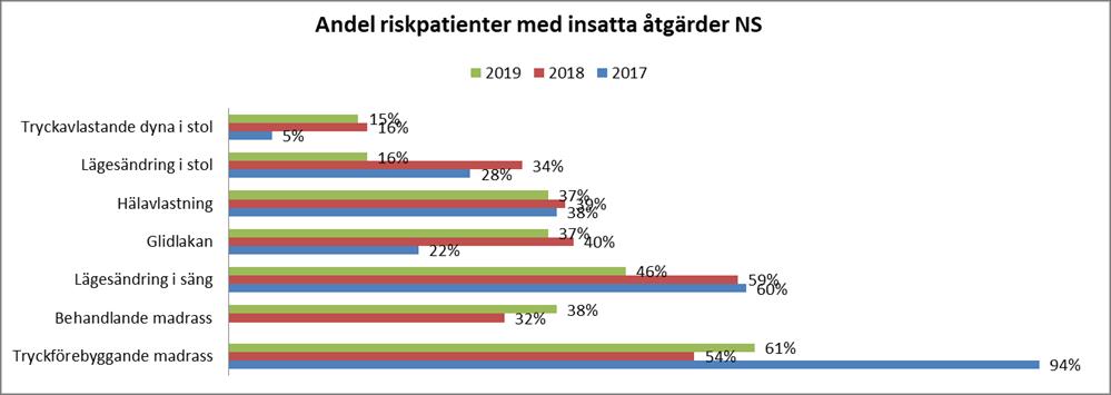 Bild 6.