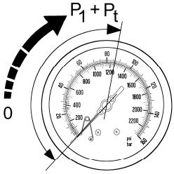 Kontrollera temperaturen på spegeln och positionen mellan rören.