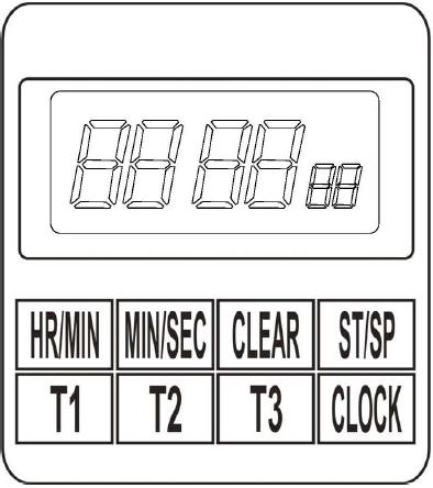 Innan användning av svets Kontrollera att mätinstrumenten fungerar (timer, manometer