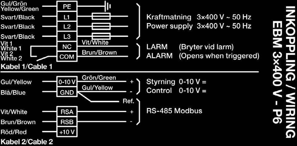 styrsignal 0,5V. Fläkthjul Effekt Märkström 028,05 kw,6a Motorn startar/stoppar vid styrsignal 0,5V.