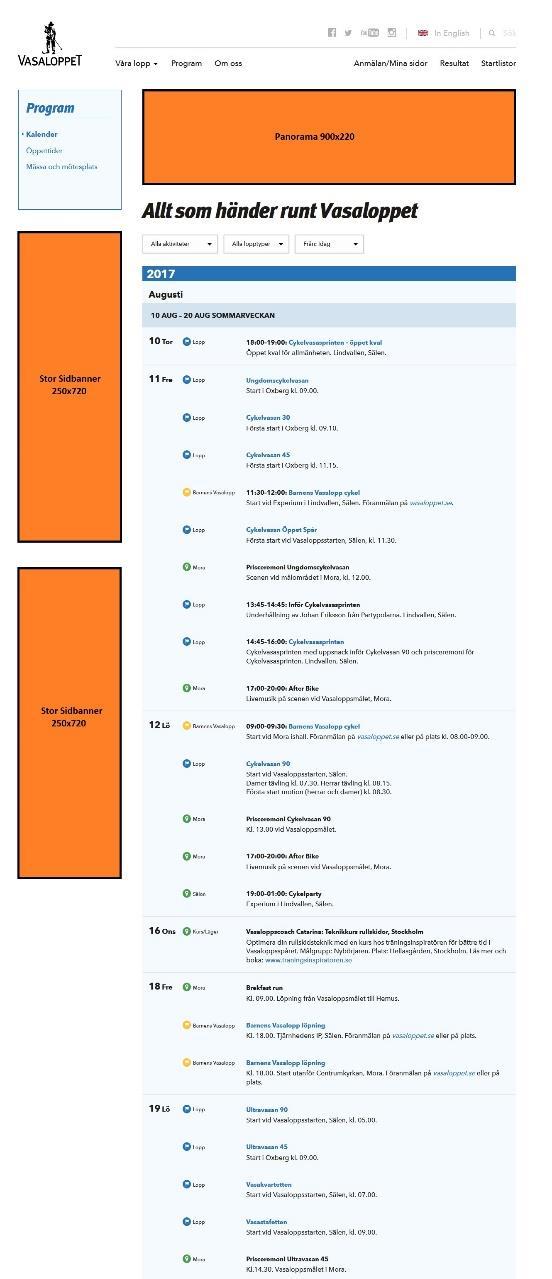 Hemsidan har ca 2 miljoner besök med över 20 miljoner sidvisningar per år och är en av de viktigaste kommunikationskanalerna mot deltagarna. Därför vasaloppet.