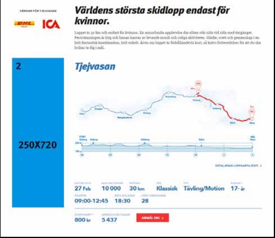 Kontaktpersoner Vasalöparen Annonsbokning