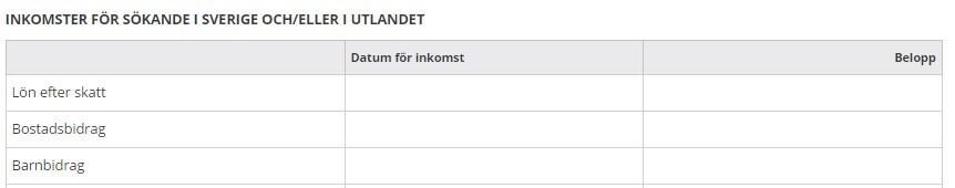 Medsökande finns När du gör en Ansökan om fortsatt försörjningsstöd kontrollerar tjänsten om det finns medsökande från tidigare ansökningar. Dessa uppgifter går inte att ändra i tjänsten.