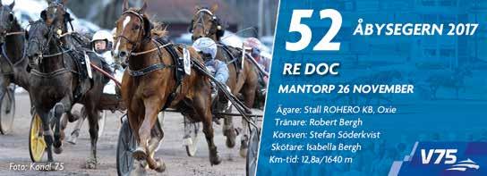 9, % 9 kr Christoffer Eriksson (J) 8, % 9