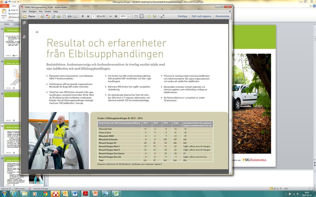 Elbilsupphandlingens fordonsflotta?)/:%#*%&:;&'&/&.* Ex. på tillämpningar transportfordon: Fastighetsskötsel!"#$%&'()* Distribution av varor Transport av material och verktyg 6%''785)/'* 4$5/$* Ex.