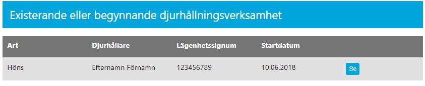 27 Gällande eller begynnande djurhållningsverksamhet kan inte ändras i djurhållningsplatsens ändringsanmälan.