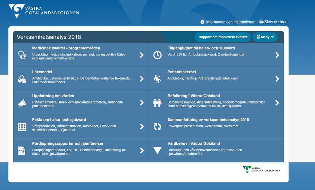 Verksamhetsanalysen Presentationen kommer att behandla avsnitten: Kontaktgrad och