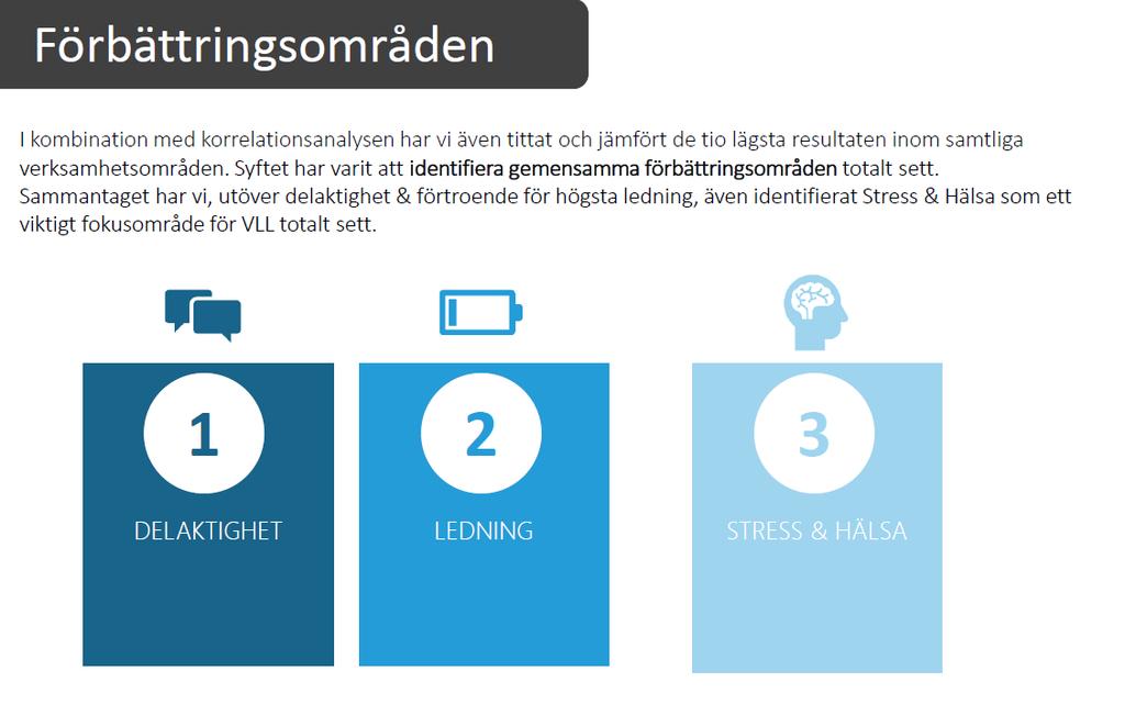 Från medarbetarundersökning 2018 Vad behöver förbättras ytterligare?