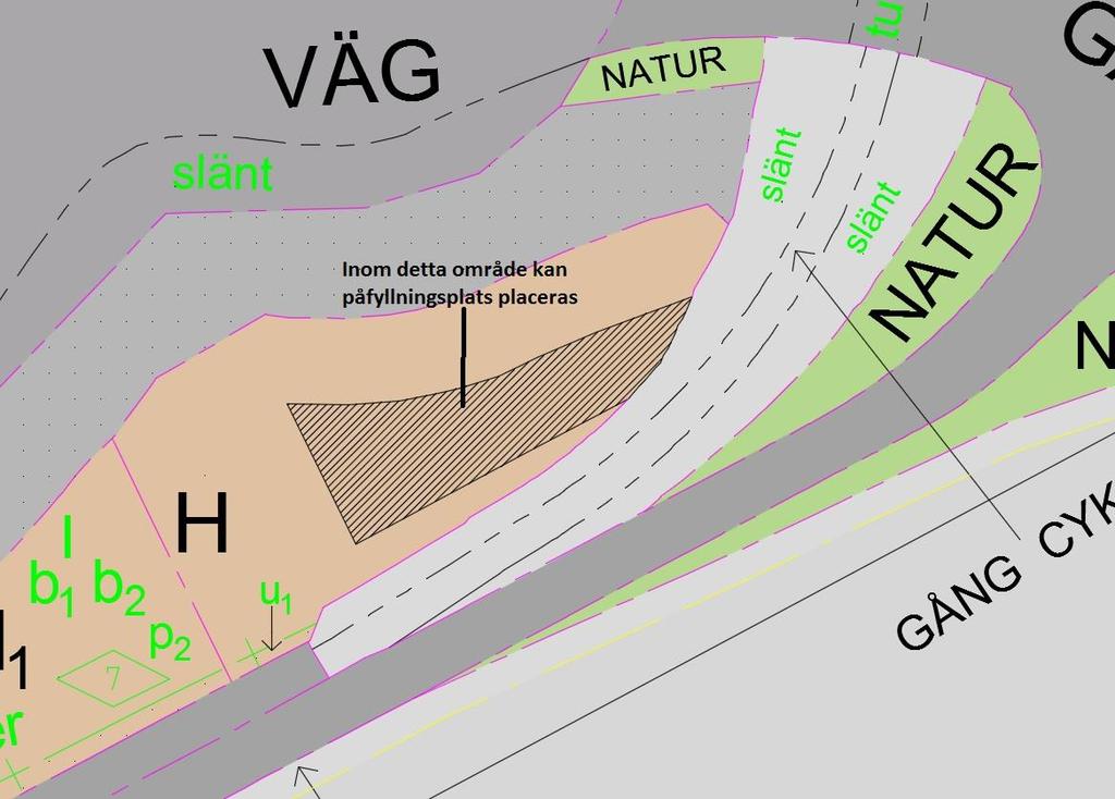 Ludvika Kommun Planbeskrivning Gonäsvägen - Snöåvägen 20(26) Inom skrafferat område kan påfyllningsplats för drivmedelsstation ligga då den inom det området klarar av alla skyddsavstånd som krävs