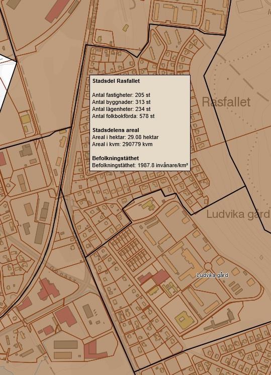Figur 27. Folkbokförda och persontäthet för stadsdelen Rasfallet.