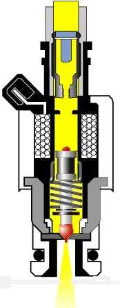 Modelleringsuppgift Bränsleinjektor Injektorn öppnas av en puls % Valve position.3 Timedelay and wall wetting. φ []. % t_inj φ [].9 Fuel inj. normalized φ=/λ.8 4 6 8 time [s].5.95.9.85.8.5.5 3 3.