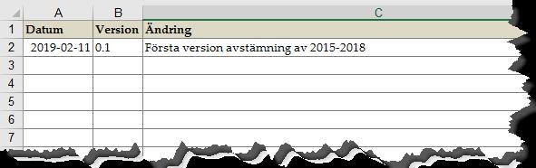 7 Rapportering av uppgifter via inrapporteringsfilen i Excel 7.1 Frågor om inrapporteringen Frågor om inrapporteringen kan ställas till forhandsreglering_gas@ei.se eller via telefon till 016-16 27 00.