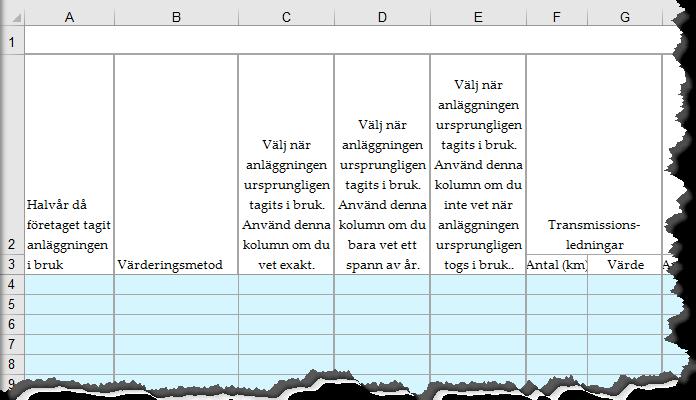 7.2.4 Utrangeringar Enligt 6 andra stycket i kapitalbasförordning och 5 kap.