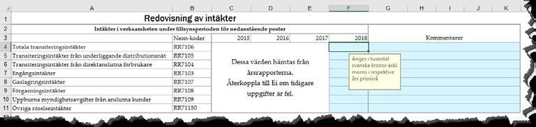 enkelt ska kunna göra en rimlighetsbedömning av värdena jämfört med tidigare årsrapporter. För mer information, se kapitel 5. 7.2.