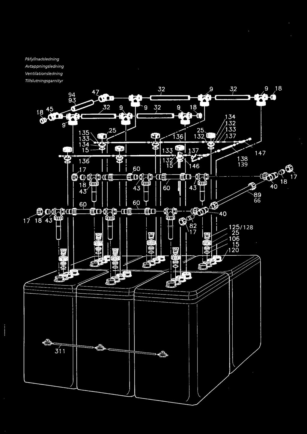 Ventilations/edning