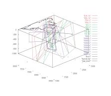 modeling on Task#5.