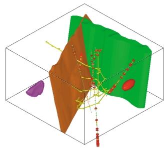 Figure 2-1. Objects can be turned on (visible) or off (not visible), by using the object selector.