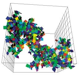 Figure 3-1.