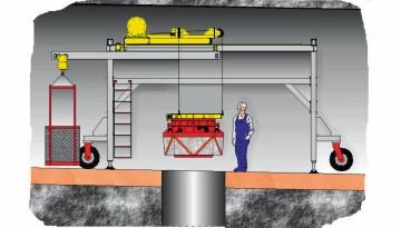 The gantry crane with tools for emplacement of the bentonite buffer into deposition hole and the small deposition machine that will be used for these experiments are shown in the illustrations