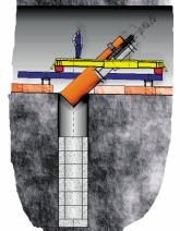 The main data and features of the deposition machine are as follows: Height: 3 m Width: 3.5 m Length: 8.7 m Weight: 13 metric tons excluding the copper canister.