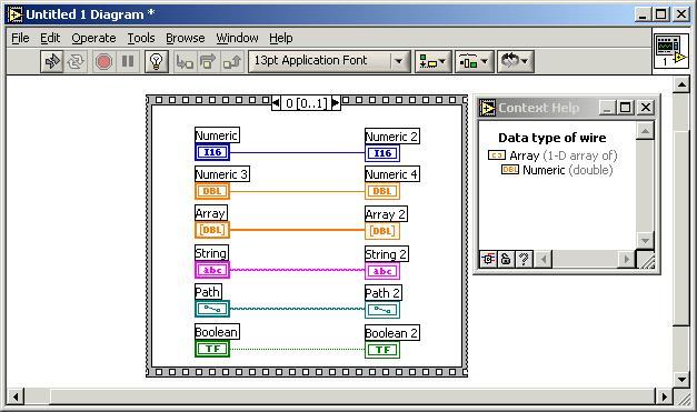 LabVIEW -